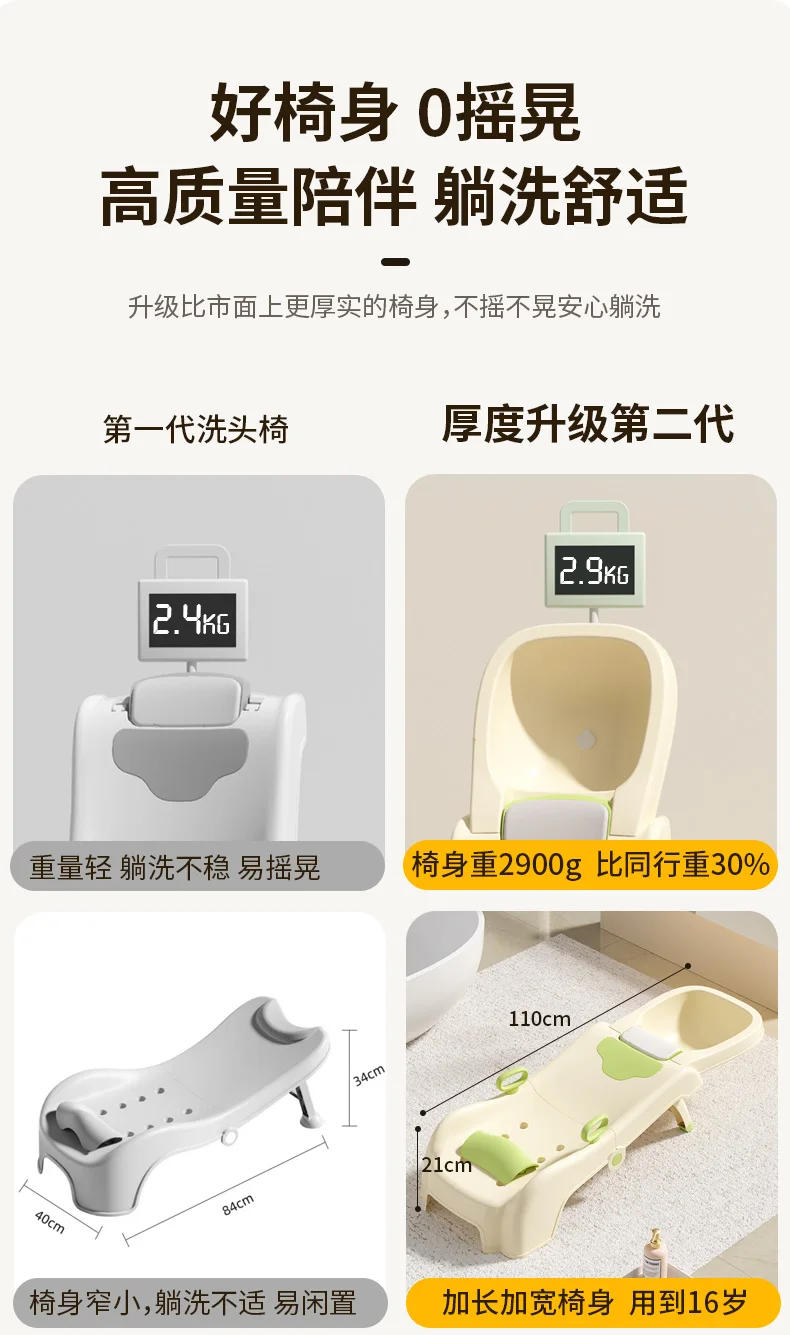 Description Picture 4 of itemPortable Hairdressing Shampoo Chairs Head Spa Silla De Salon De Belleza Profesional Meble Salonu Fryzjerskiego Salon Furniture