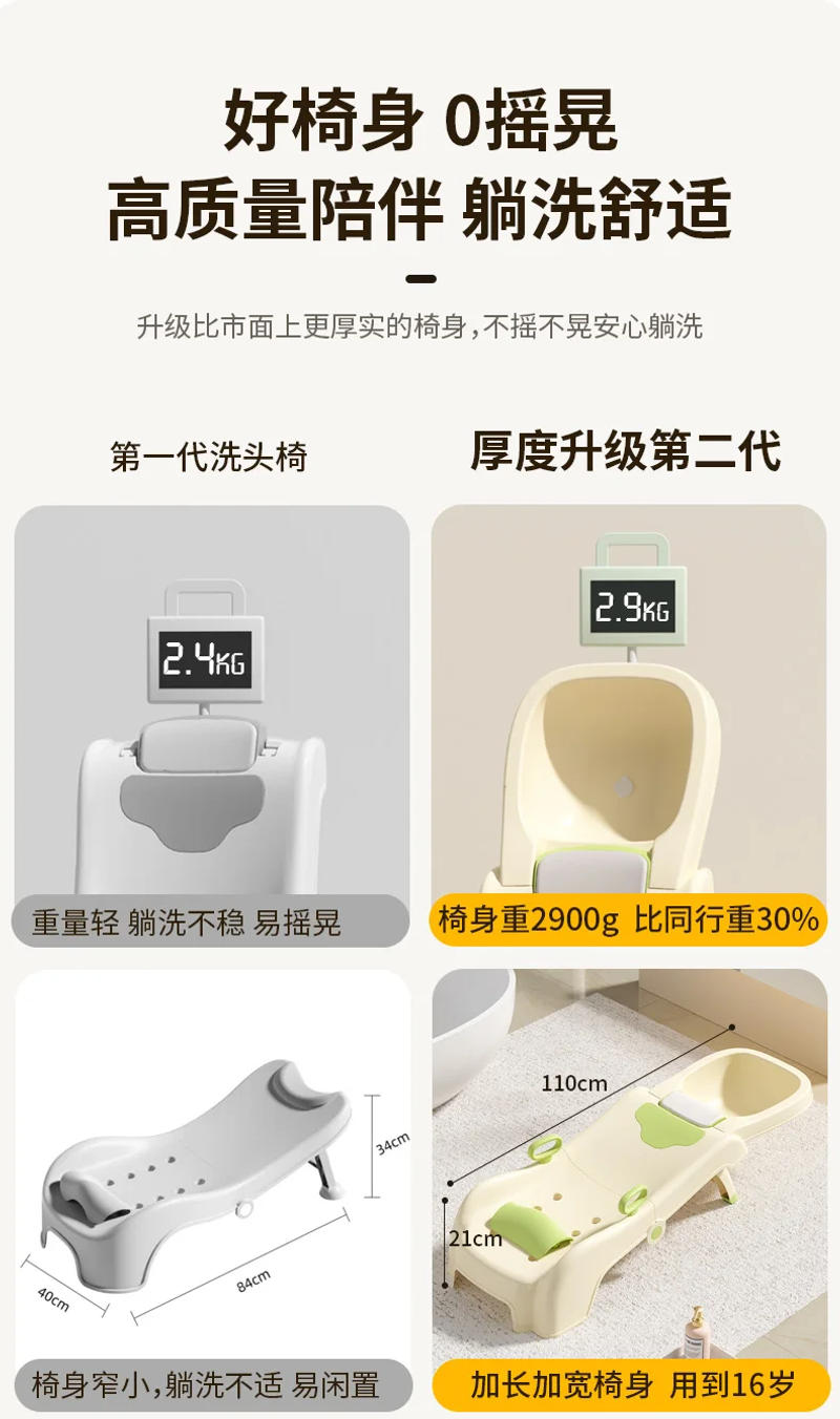 Description Picture 4 of itemPortable Hairdressing Shampoo Chairs Head Spa Silla De Salon De Belleza Profesional Meble Salonu Fryzjerskiego Salon Furniture