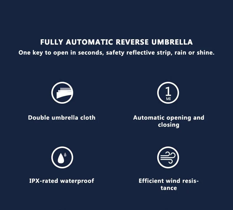 Description Picture 3 of itemXiaomi 10 Ribs Umbrella Fully Automatic Reflective Umbrella Reverse Folding Multifunctional Sunshade Rain Umbrella Business