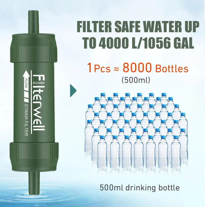 Description Picture 5 of itemOutdoor Survival Water Filter Camping Portable Emergency Filter Water Bottle Safety Survival Supplies Camping Accessories