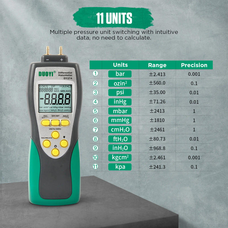 Description Picture 4 of itemDUOYI DY27A Digital Differential Pressure Manometer bar Precision 0.001 Air Pressure Gauges Tester LCD Display Measuring Device