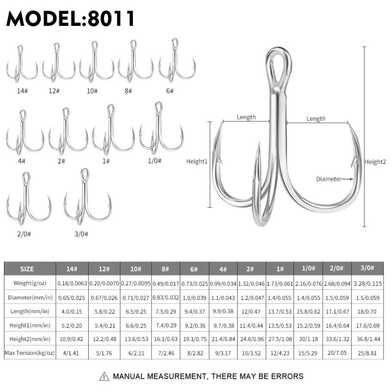 Description Picture 2 of itemPROBEROS 20pcs/lot Treble Hooks 14#-3/0# Tin Color Triple Fishing Hook Anti-corrossion Fishhooks High Strength Accessories 3X