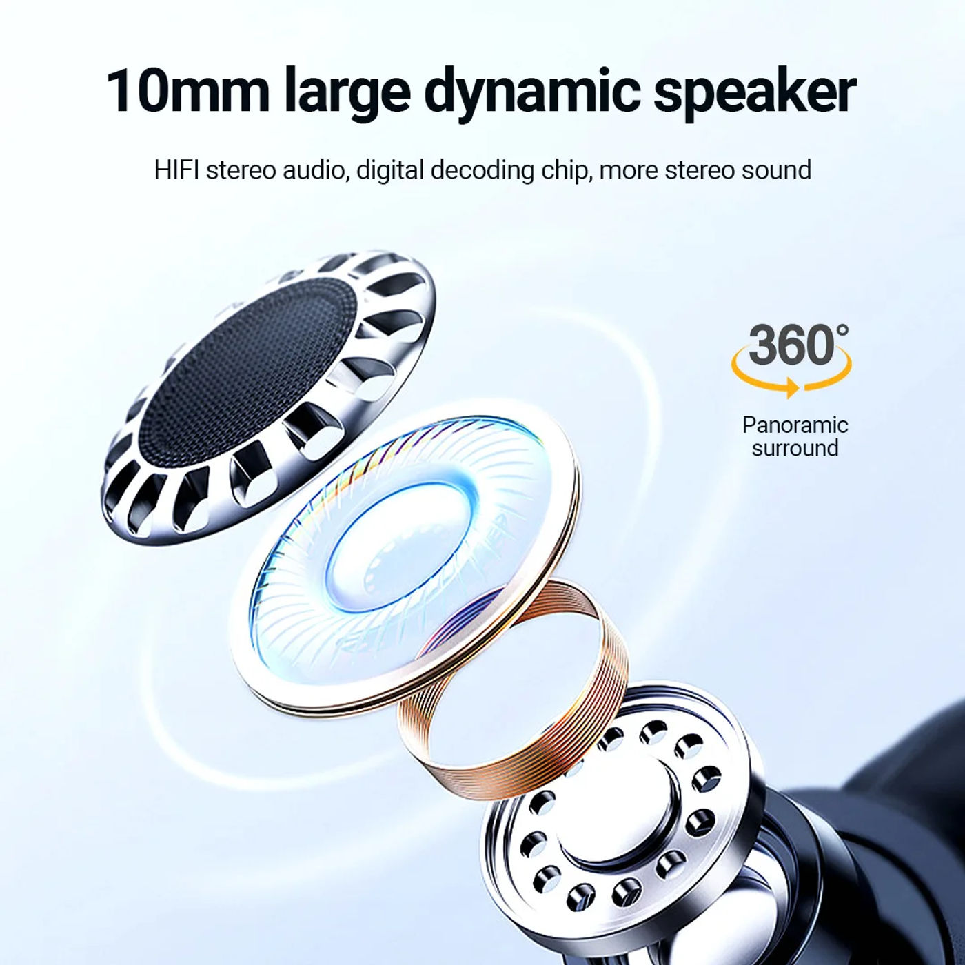 Description Picture 6 of itemType C Jack Wired Earbuds Headphones With DAC Microphone DAC HiFi Stereo for Samsung Galaxy S23 S21 S22 A54 A34 A53 A53 Ultra