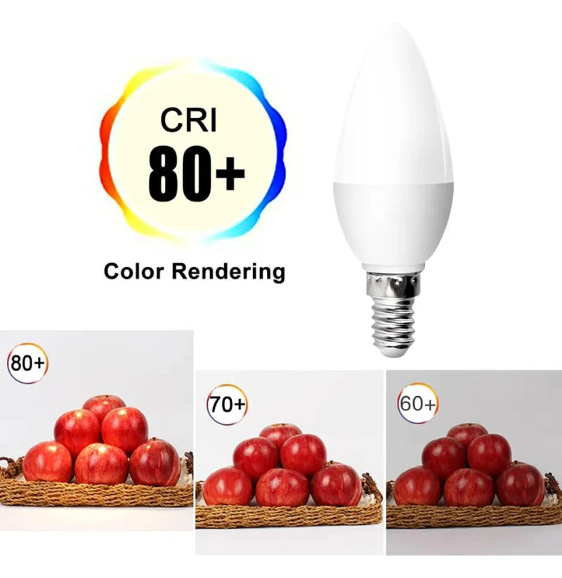 Description Picture 5 of item10pcs E27 E14 Led Bulb 220V Candle Bulb Energy Saving Lamp 3W 6W 9W 12W Led Chandelier Light Spotlight Led for Home Decoration