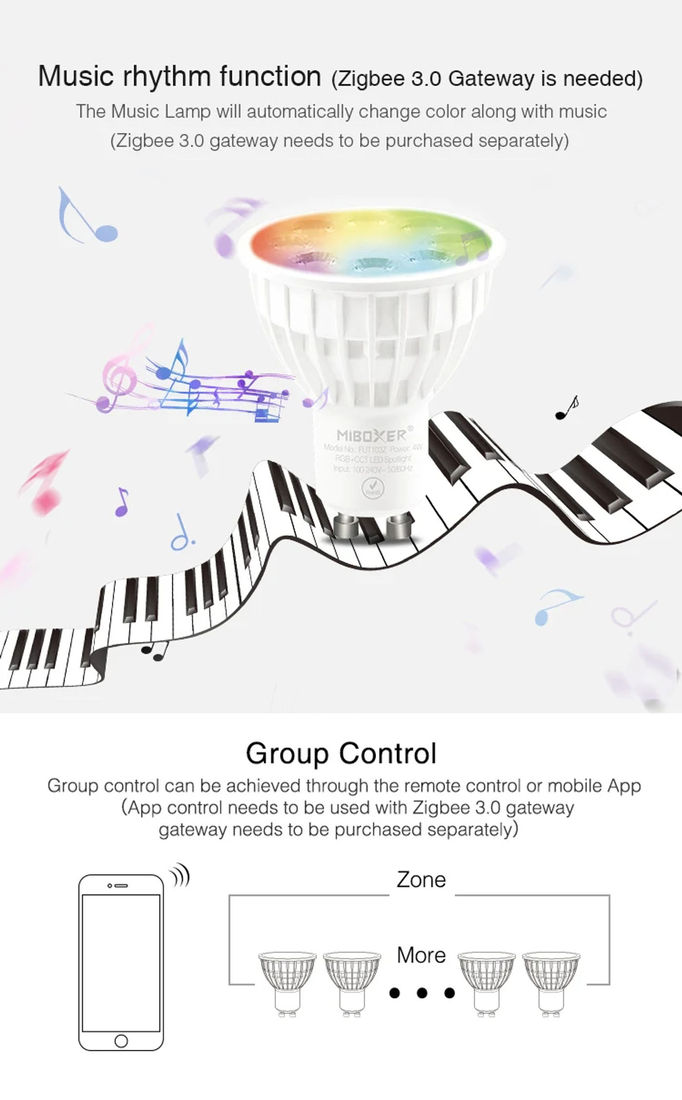 Description Picture 6 of itemMiboxer Zigbee RGB+CCT LED Bulb Light 4W/6W/12W GU10 E27 Smart Dimmable Spotlight Lamp FUT089Z RF Remote WIFI ZB-Box2 ZB-Box3