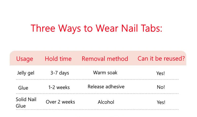 Description Picture 6 of itemHandmade Press on Nails Short Black Simple Reusable Adhesive False Nails Artifical Acrylic Full Cover Manicure Nail Tips Kit