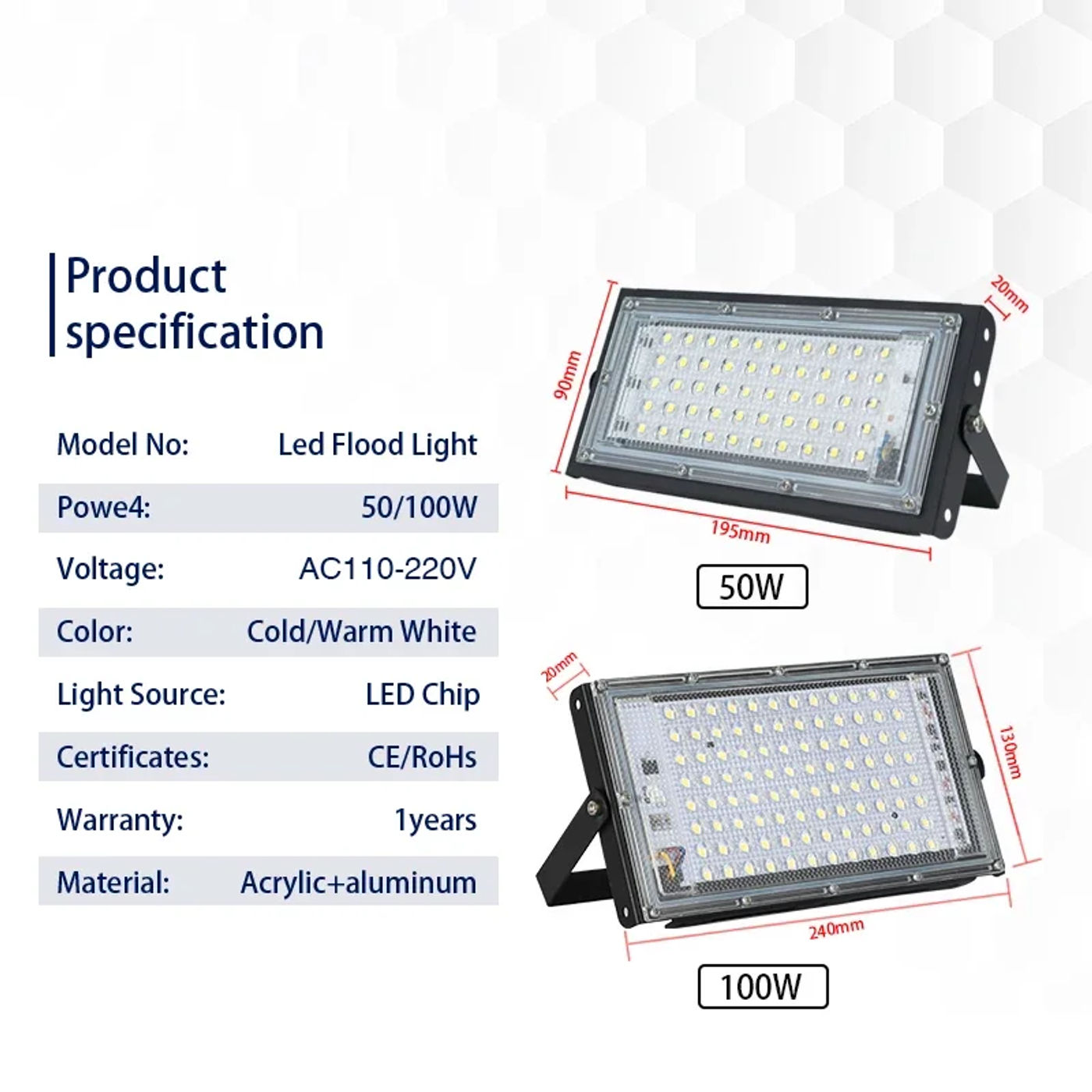 Slide 5dd60651c83e4198b30aae3c5a477aab