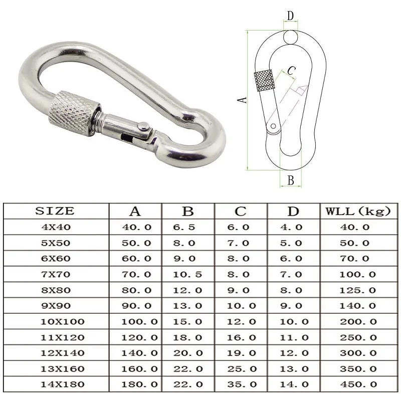 Description Picture 2 of item5PCS 304 Screw Stainless Steel 304 Snap Hook Carabiner 50mm 60mm 70mm 80mm Length Screw Lock Round Carabiner Climbing