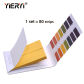 PH Test Paper