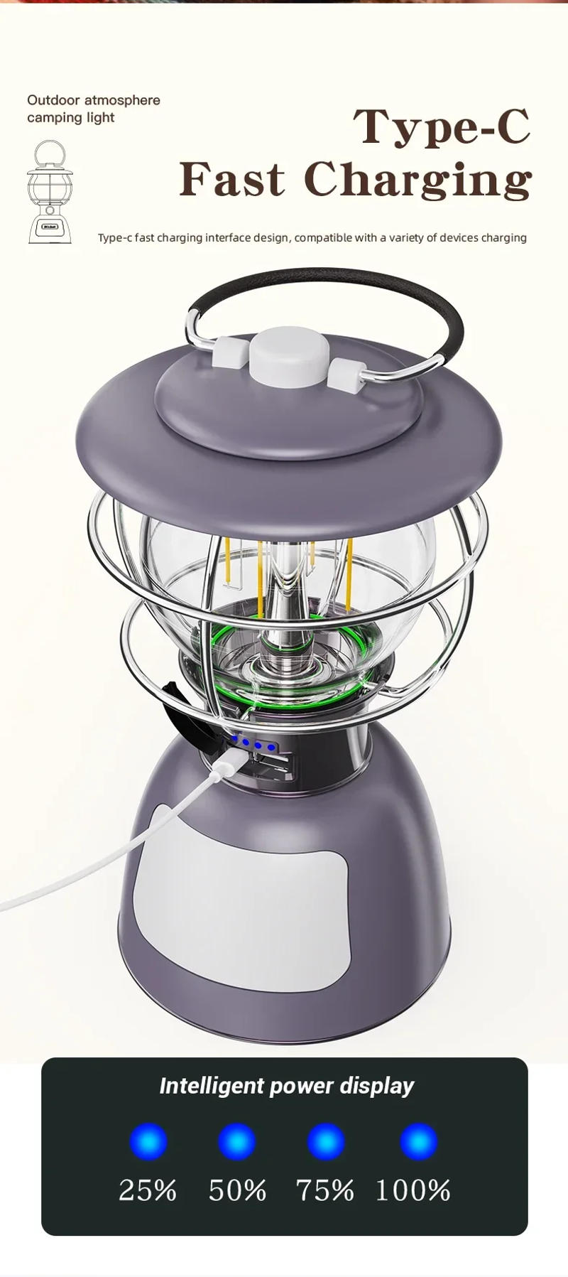 Description Picture 5 of itemCamping Lanterns Retro Hanging Tent Lamp Waterproof Dimmable Camping Lights Battery Emergency Light Lantern for Outdoor Fishing