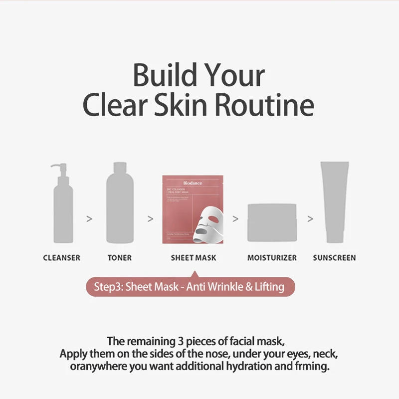 Description Picture 3 of itemSleeping Mask Collagen Mask Niacinamide Brightens Facial Skin Tone Firming Smooth Skin Korean Hydrating Moisturizing Facial Care