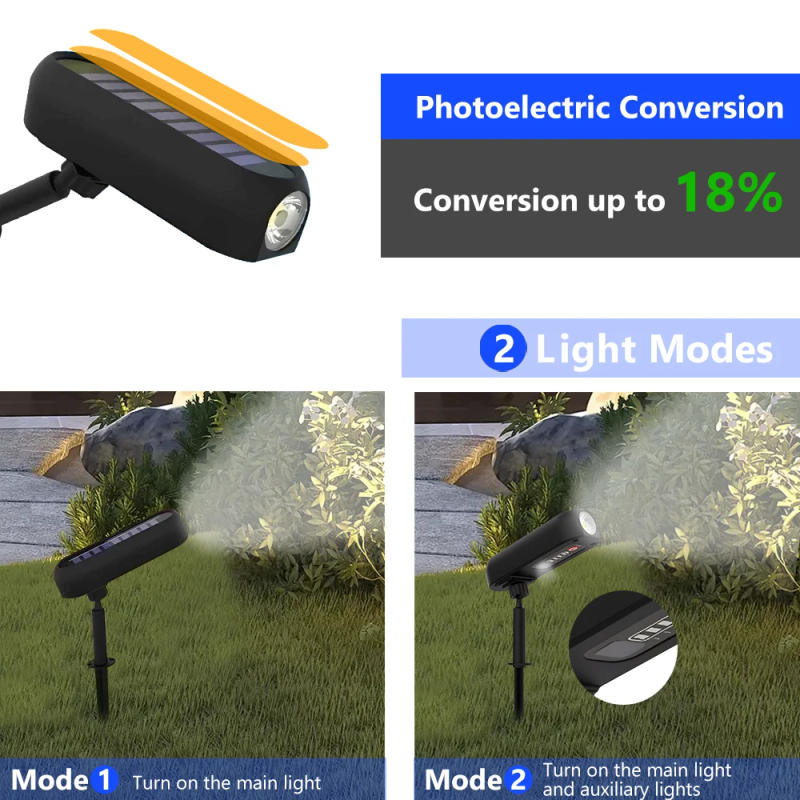 Description Picture 5 of itemOutdoor Solar Spotlights IP65 Waterproof Adjustable Solar Landscape Spotlights 2 Modes Solar Uplights for Trees Garden Pathway