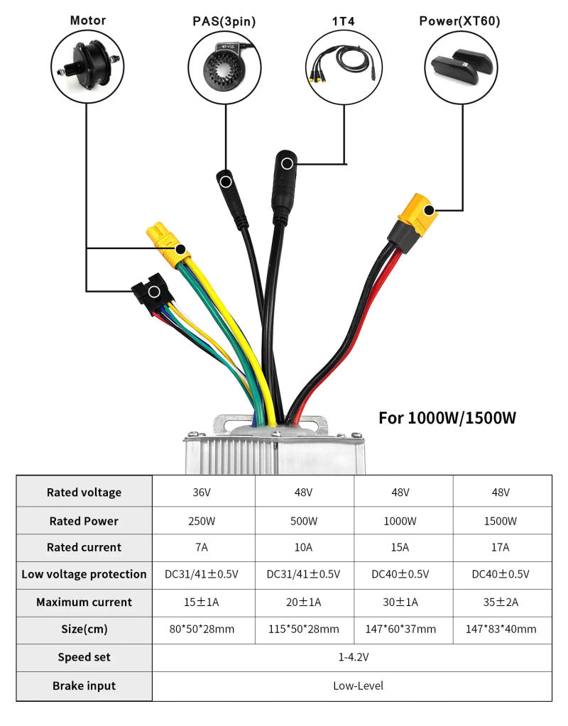 Description Picture 4 of itemE Bike Conversion Kit 48V 1500W 1000W 36V 250W 500W Front Rear e-bike E Bike Wheel Hub Motor Electric Bicycle