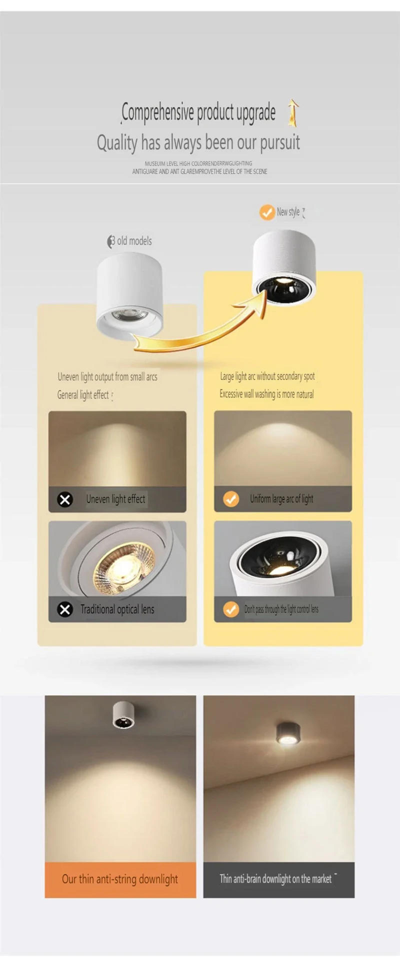 Description Picture 4 of itemUltra-thin led spot light anti-glare adjustable Angle 9W 12W 85-265V living room household round non-master dimmable downlight