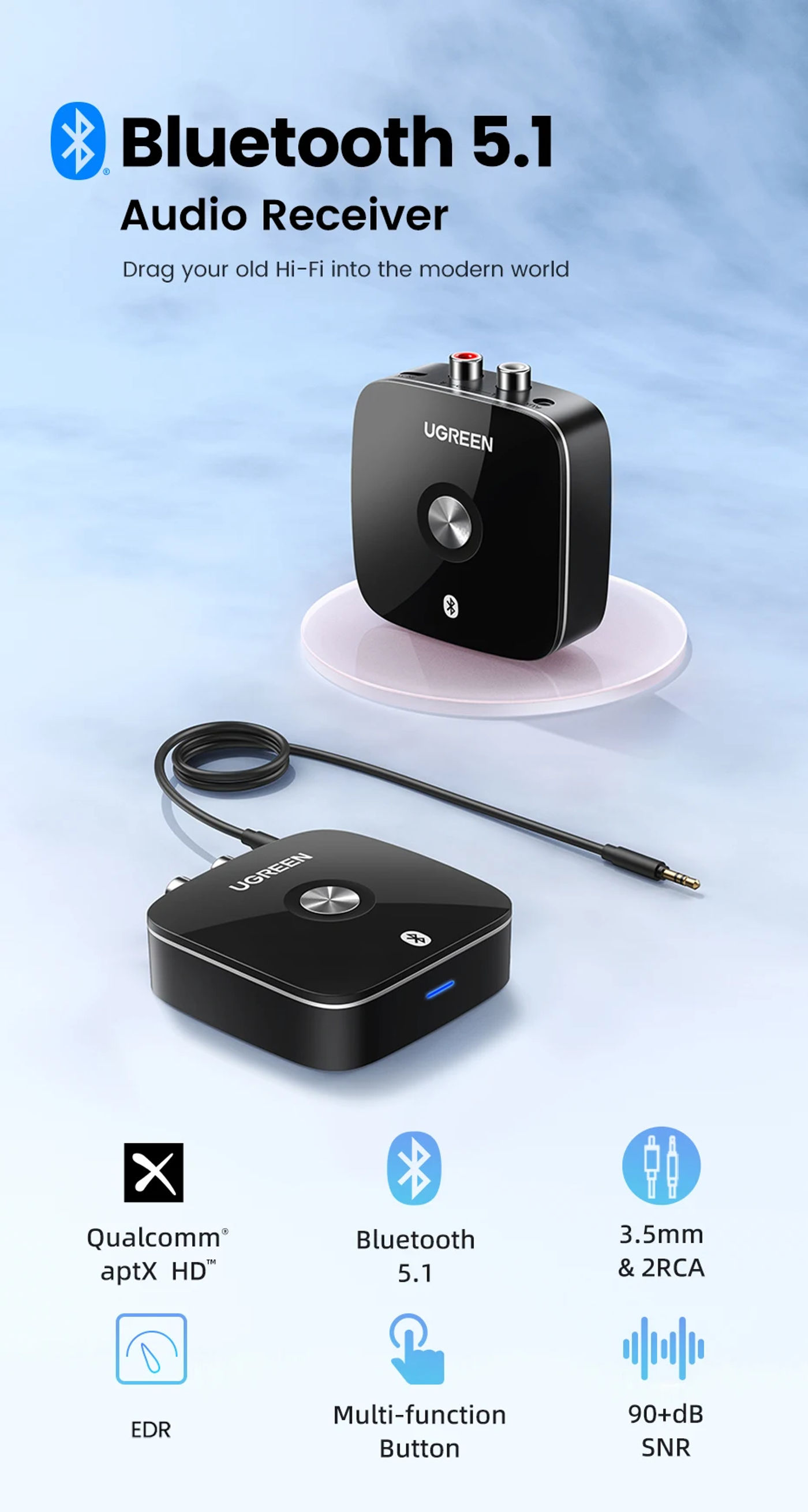 Description Picture 2 of item【RU special】 UGREEN RCA Bluetooth aptX HD For Speaker Earphones Adapter