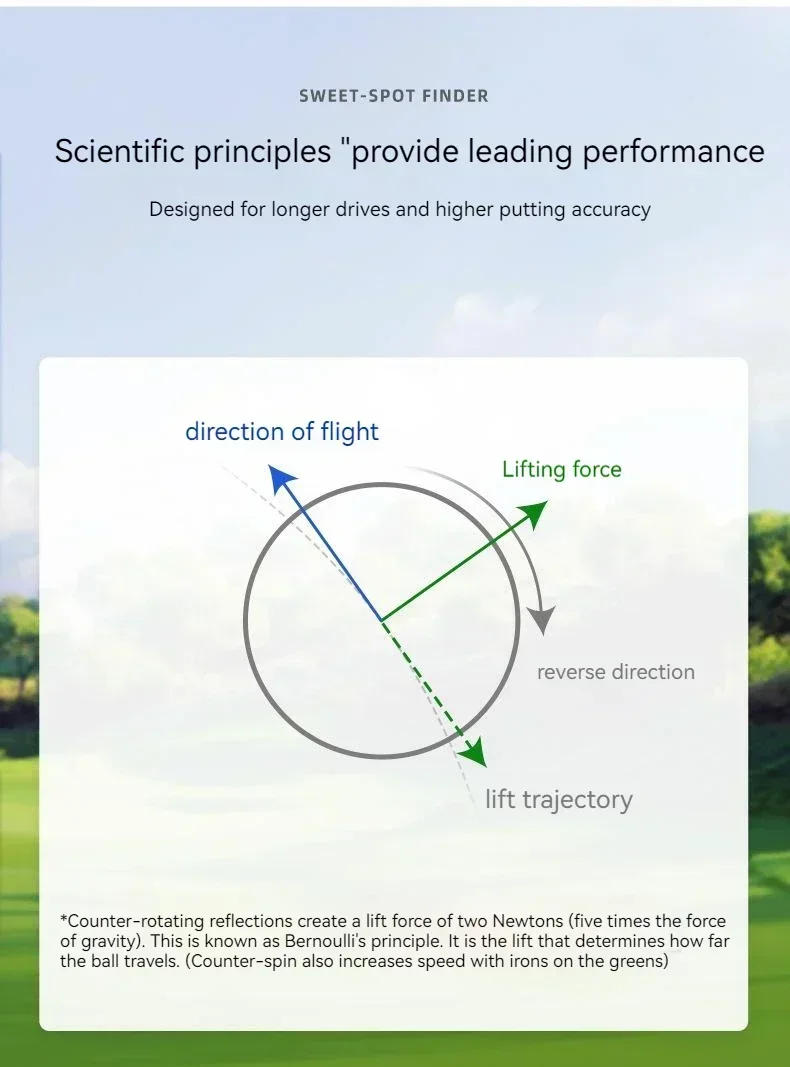Description Picture 5 of itemPGM Golf Ball Spot Marker Tool Golf Ball Electric Scriber Finds Center of Gravity Distribution Line Ball Golf Training Aids