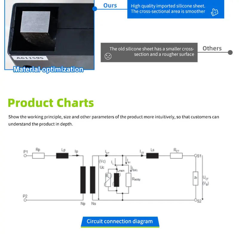 Description Picture 4 of itemDP-816 2500/5A Split Core Current Transformer manufacturer High accuracy