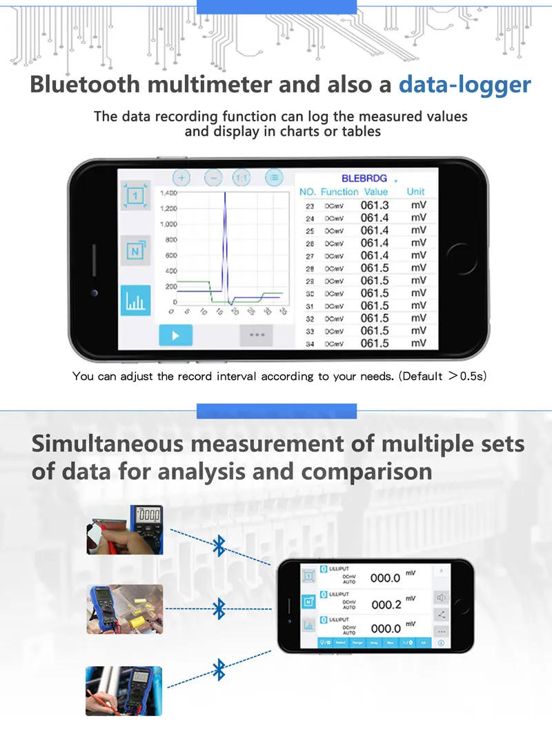 Description Picture 6 of itemOWON OW18D OW18E 4 1/2 Digits Handheld Digital Multimeter True RMS Test 20000 Counts Flashlight Function Multimeters Digital