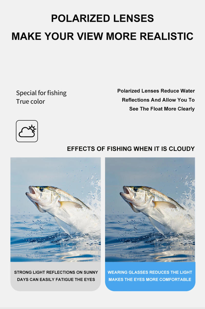 Description Picture 5 of itemVozapow Professional Polarized Fishing Glasses UV400 Anti-Glare Sunglasses Windproof TR90 Frame HD Lens Ellipse Boating Eyewears