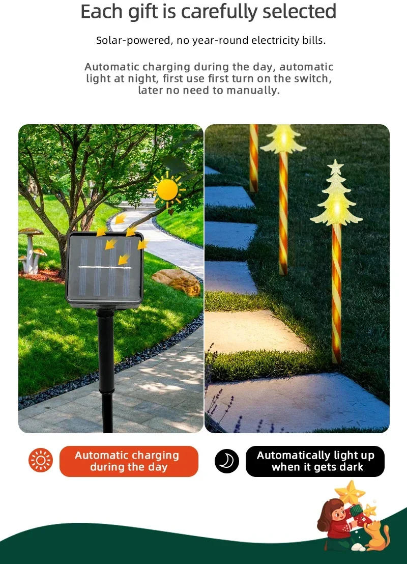 Description Picture 4 of itemChristmas Snowflakes Lights LED Solar Landscape Plug Lights Star Christmas Tree Garland Home Outdoor Lawn Decoration