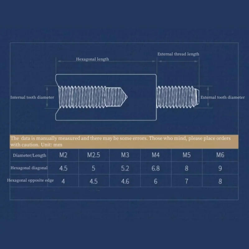 Description Picture 3 of itemM8 M10 304 Stainless Steel Standoff Male Female Hex Board Spacing Screw Standoff Pillar Stud Board Computer PCB Spacer