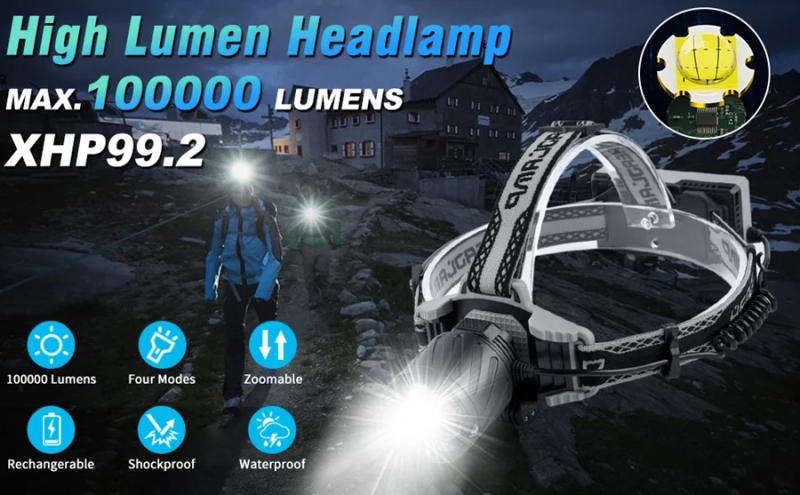 Description Picture 2 of itemXHP99 Headlamp Rechargeable Zoomable Super Bright LED Headlight Waterproof with Charge Display Outdoor Camping Fishing Headlight