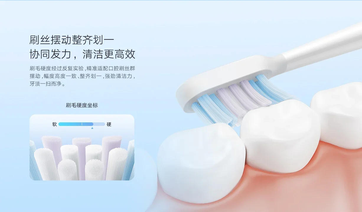 Description Picture 6 of itemOriginal Xiaomi Mijia Sonic Electric Toothbrush Head For T501 T501C Replacement Heads 2pcs/ Suit Partition Brush Head