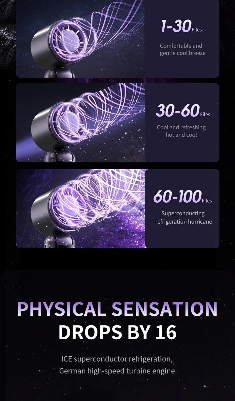 Description Picture 5 of itemSuperconducting refrigeration high-speed handheld fan outdoor charging portable small fan summer vacation/tourism/camping/travel