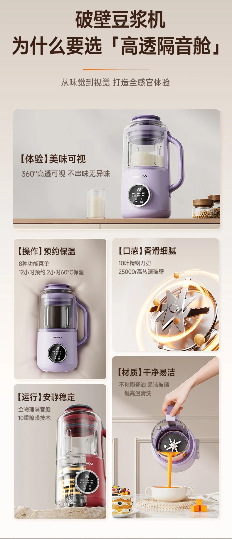 Description Picture 3 of item220V Powerful High Speed Blender for Home Use - Multi-functional Mini Glass Juicer and Soy Milk Maker