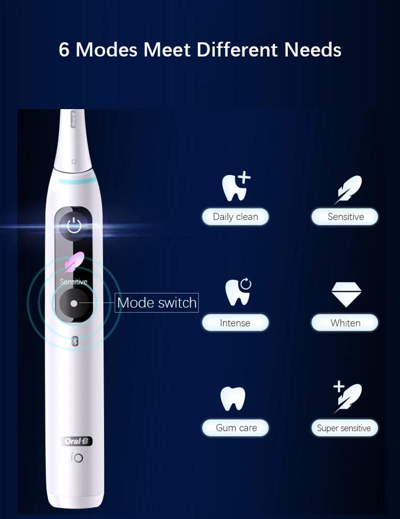 Description Picture 3 of itemOral-B iO Series 9 Electric Toothbrush 7 Brushing Modes Smart Clean Teeth With Pressuer Sensor Travel Case Fast Charge