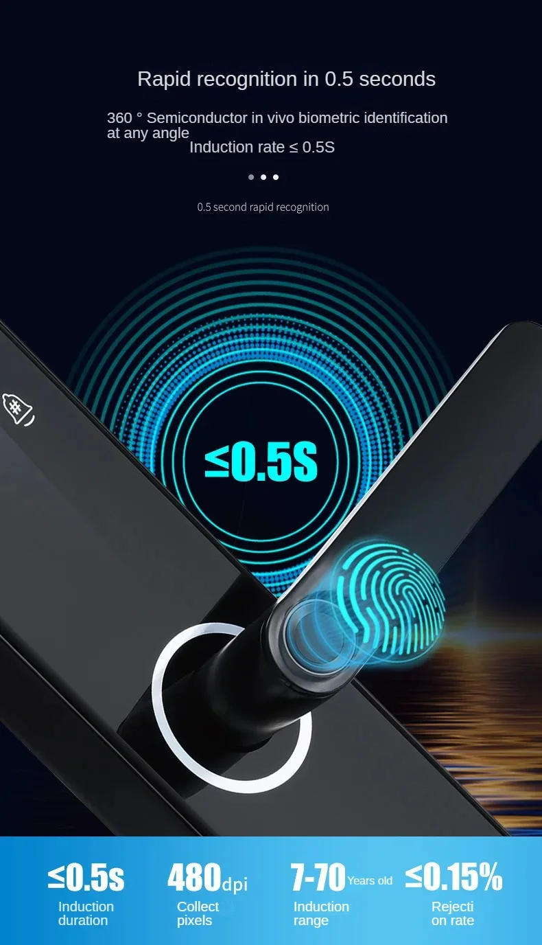 Description Picture 4 of itemEnglish version graffiti fingerprint lock, Tuya smart lock password lock with Body for Renting apartments