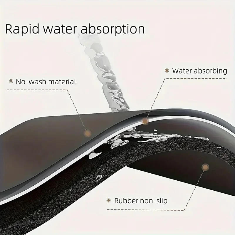 Description Picture 4 of item1PC, diatom mud cover mat waterproof dust mat, roller washing machine cover, light luxury multi-function anti-dirty washing mach