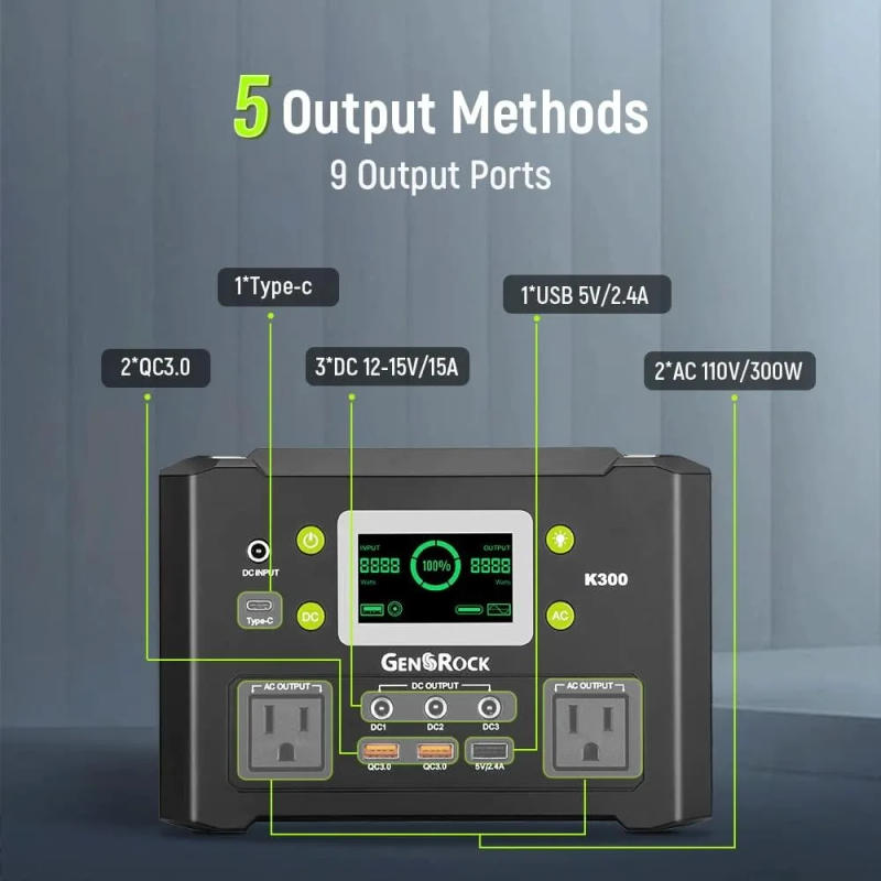 Description Picture 4 of itemPortable Power Station, 110V/300W Pure Sine Wave Solar Generator, 222Wh Backup Lithium Battery