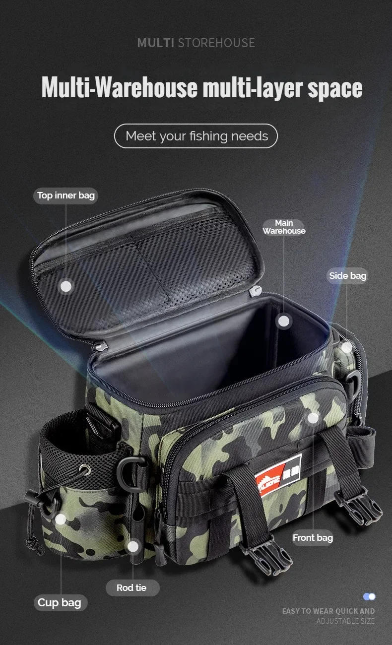 Description Picture 6 of itemFishing Lure Bag， Winter Fishing Outdoor Fishing Backpack with Rod Holder Bag，Fishing Tackle Backpack Lure Box Gear Storage Bag