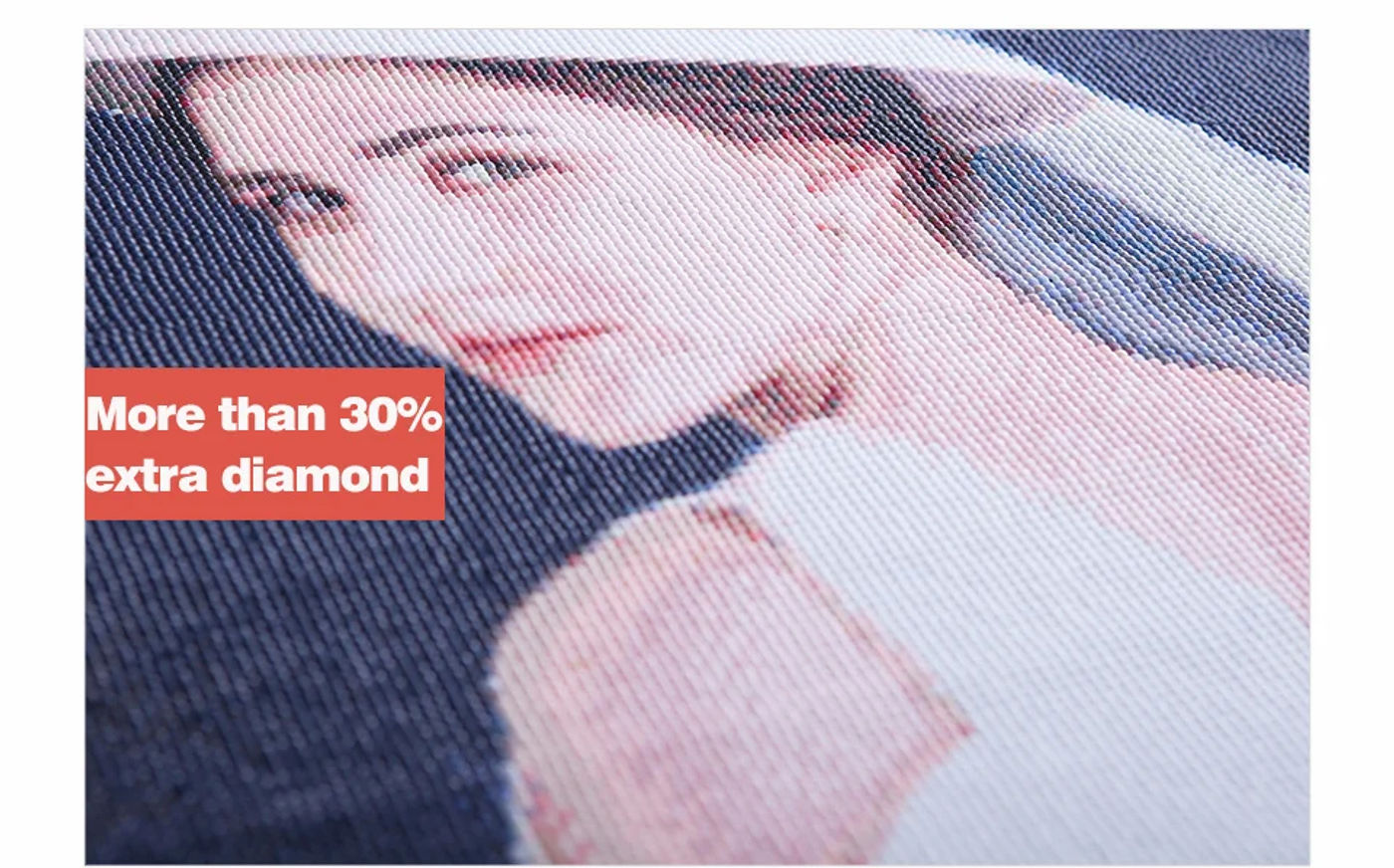 Description Picture 5 of itemEverShine DIY Diamond Painting Photos Custom 5D Diamond Embroidery Full Square/round Mosaic Make Your Own Picture Of Rhinestone