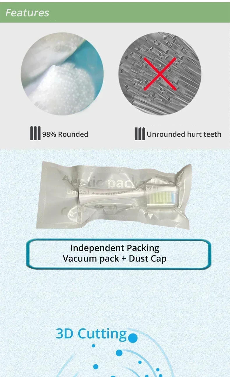 Description Picture 6 of itemBrush Head Replacement for Oclean Electric Toothbrush Soft Bristle X/ X PRO/ Z1 Brushes Replaceable Head fit for O-clean Sonic