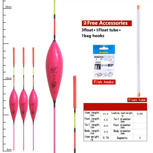 Slide cbbbc9bca5744cbaa4517489b072268b