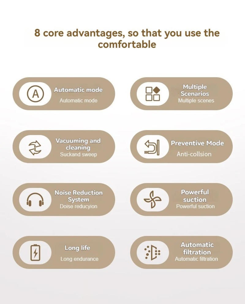 Description Picture 3 of itemSuitable for household use multiple floor automatic mini intelligent cleaning machines USB charging three in one sweeping robo