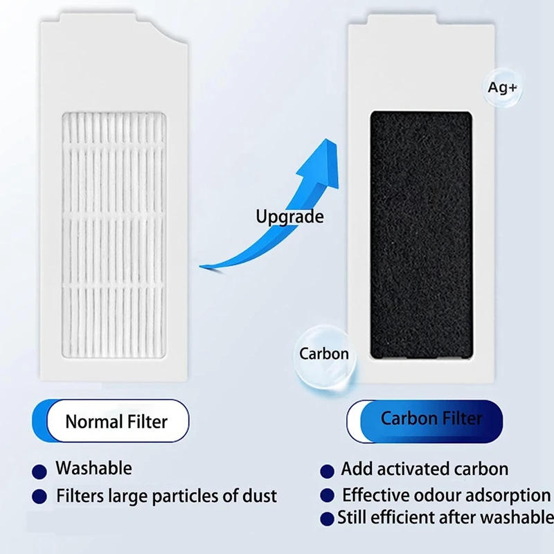 Description Picture 6 of itemFor Ecovacs Deebot T20 Omni /T20 /T20 Max /T20 Pro Robot Vacuum Cleaner Main Side Brush Mop Filter Bag Replacement Parts