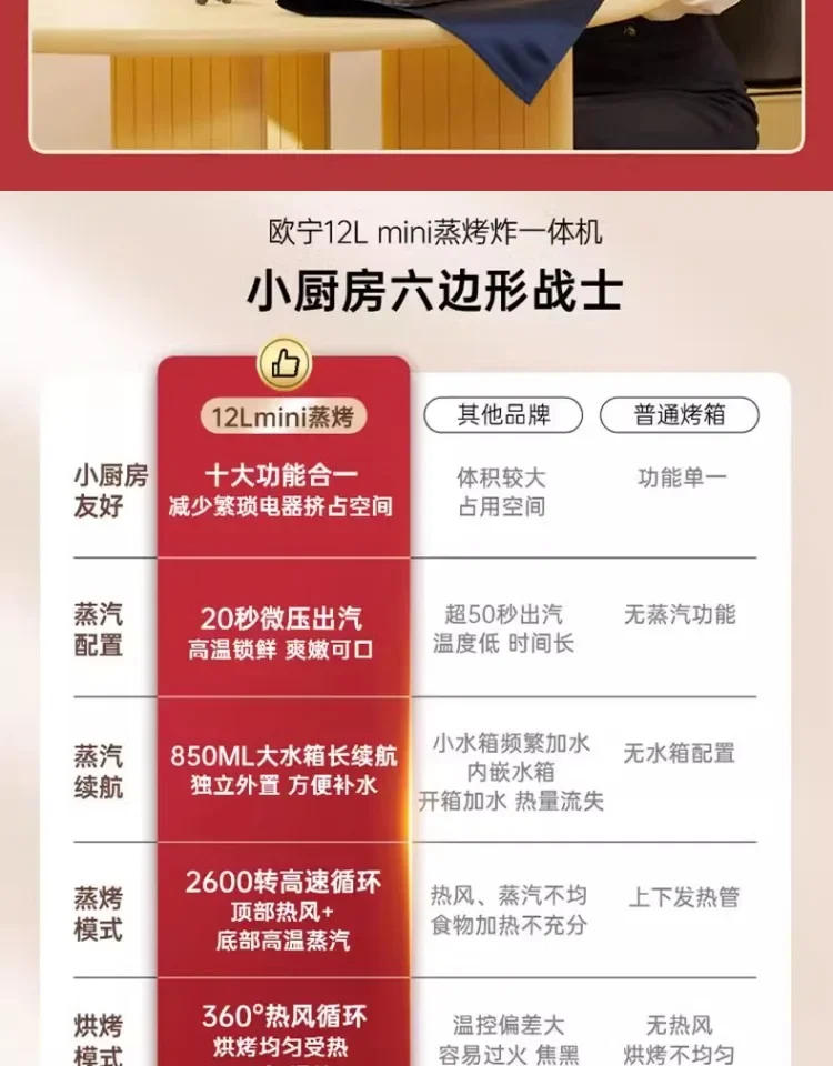 Description Picture 2 of itemSteaming, baking and frying machine Household small desktop air fryer Steam electric oven three-in-one