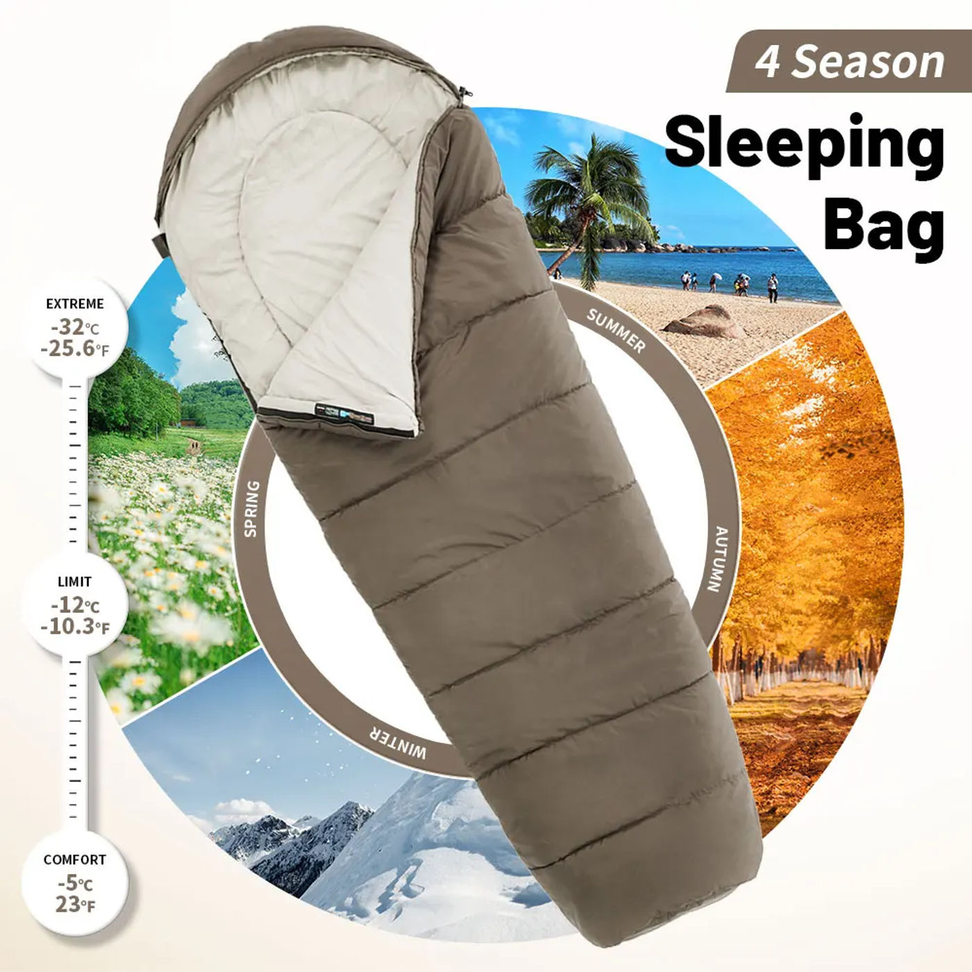 Description Picture 4 of itemNaturehike MJ600 Sleeping Bag Portable Waterproof 4 Season Cotton Sleeping Bag Outdoor Hiking Travel Camping Sleeping Bag