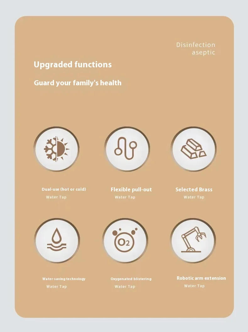 Description Picture 2 of itemRotatable Brass Bathroom Faucet Temperature Display 3 Water Modes Luxury Sink Hot and Cold Water Tap Sink Bath Mixer Accessories