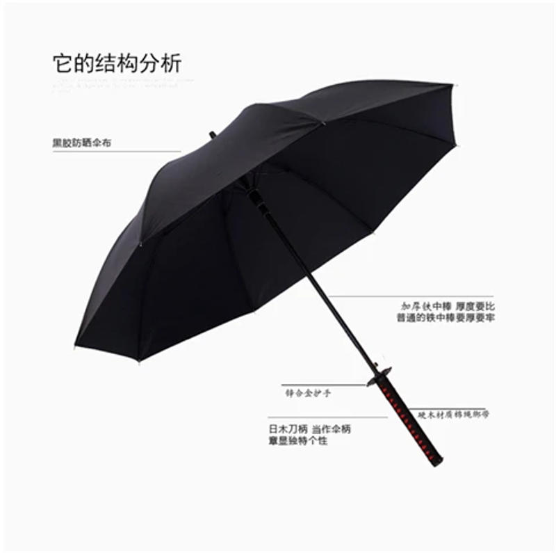 Description Picture 6 of itemluxury parasol Umbrellas men sunshades folding business ladies shade windproof Umbrellas rain guarda chuva Decorate Accessories