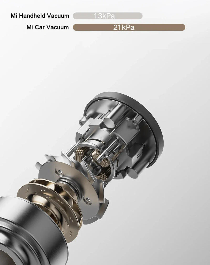 Description Picture 5 of itemXIAOMI MIJIA Car Vacuum Cleaner 21kPa Suction,Type-C Fast Charg,150mL Dust Cup,For Home Wireless Vacuum Cleaners,2400mAh Battery