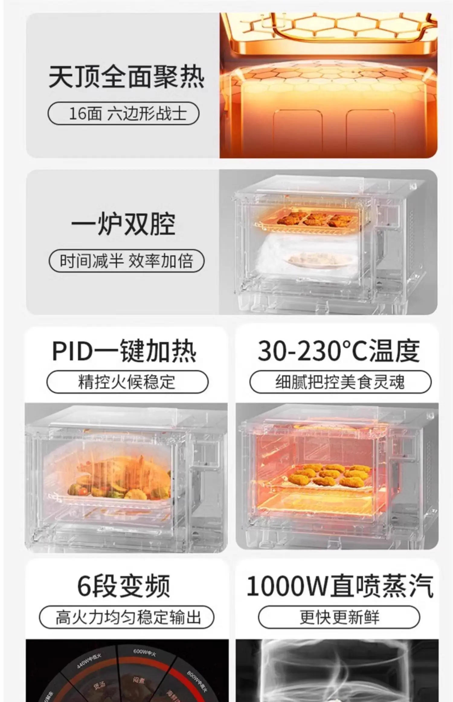 Description Picture 2 of itemMicro steaming, baking and frying all-in-one machine, desktop multi-function frequency conversion microwave oven, air fryer