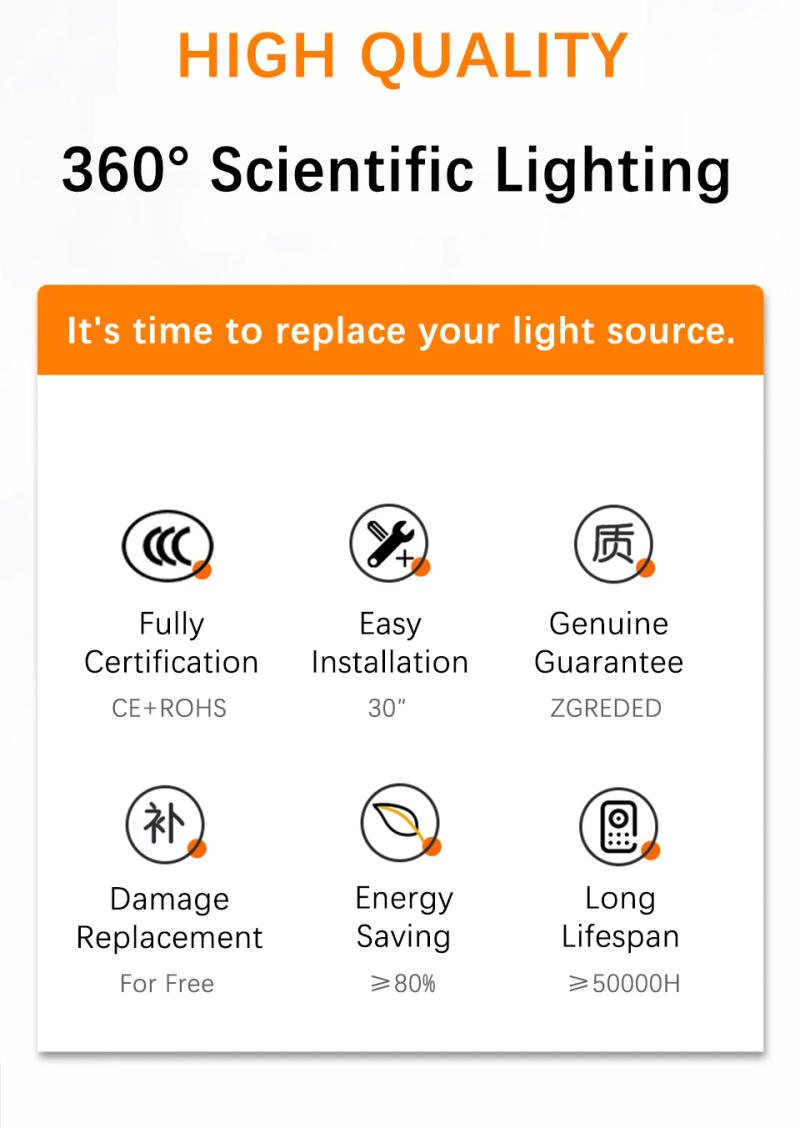 Description Picture 3 of itemCeiling Light Led Panel 220V Dimmable Replacement Led Module For Ceiling Lamps&Fan Lights 48W Round Circle Led Light Panel Board