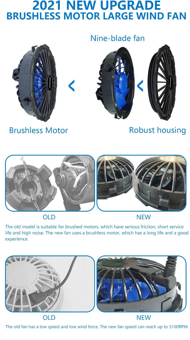 Description Picture 6 of itemCooling vest Air Condition Clothes Ice vest Outdoor Work Clothes Hiking Sleeveless Jacket Men Vest fan 5V 12V 3-Speed USB Cable