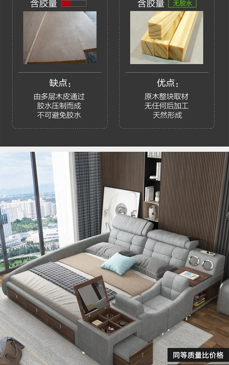 Description Picture 5 of itemUpholstery Nordic Bed Bases Headboard Glamorous Full Size Twin Bed Frame Safe Multifunctional Cama Box Casal Home Furniture