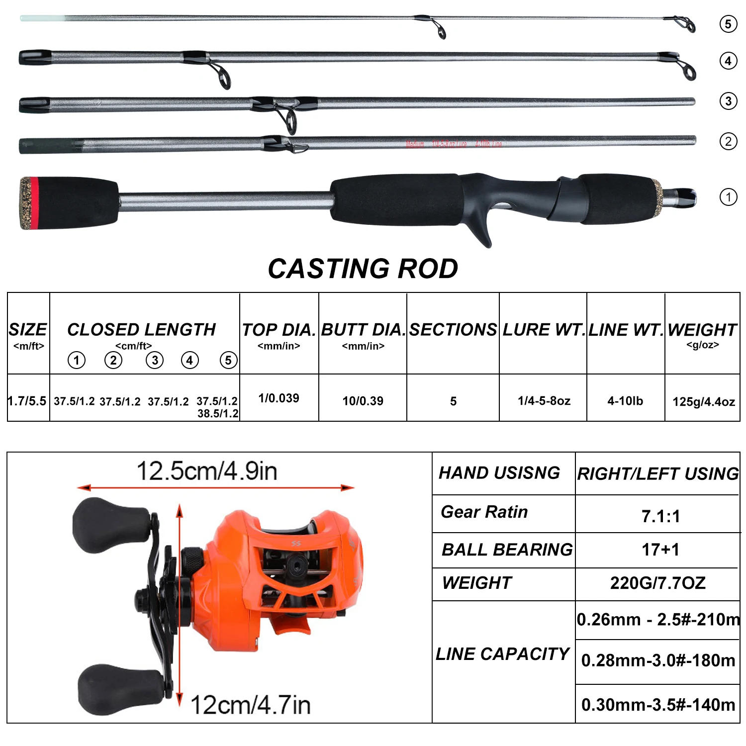 Description Picture 6 of itemSougayilang Fishing Rod and Reel Combo 7.1:1 High Speed Casting Reel and Ultralight Carbon Fiber Casting Rods Fishing Kit
