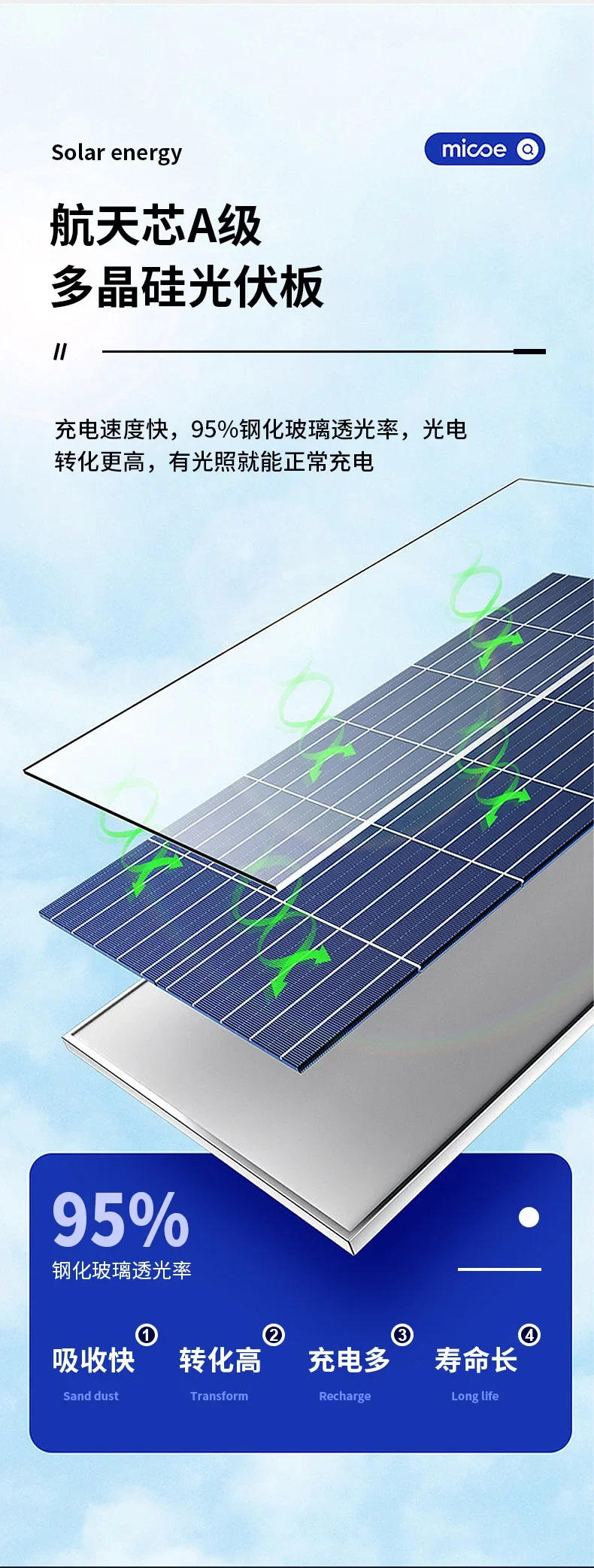 Description Picture 4 of item50-400W Solar Flood Lights Remote Control Solar Powered Spotlight Outdoor Waterproof IP67 Villa Street Lighting Adjustable Angle